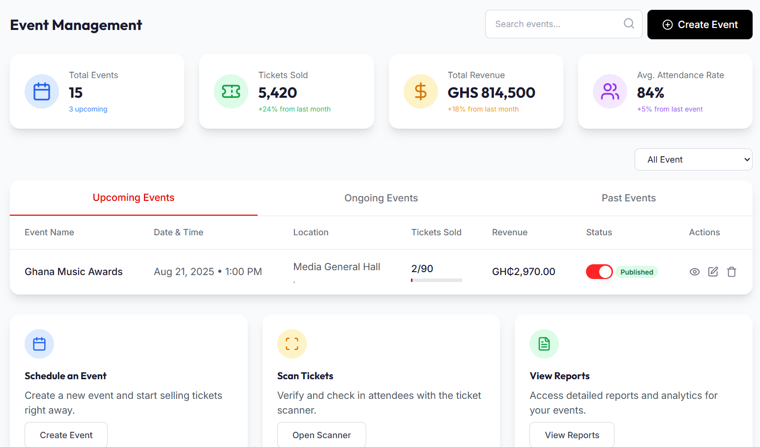 Event Management Dashboard
